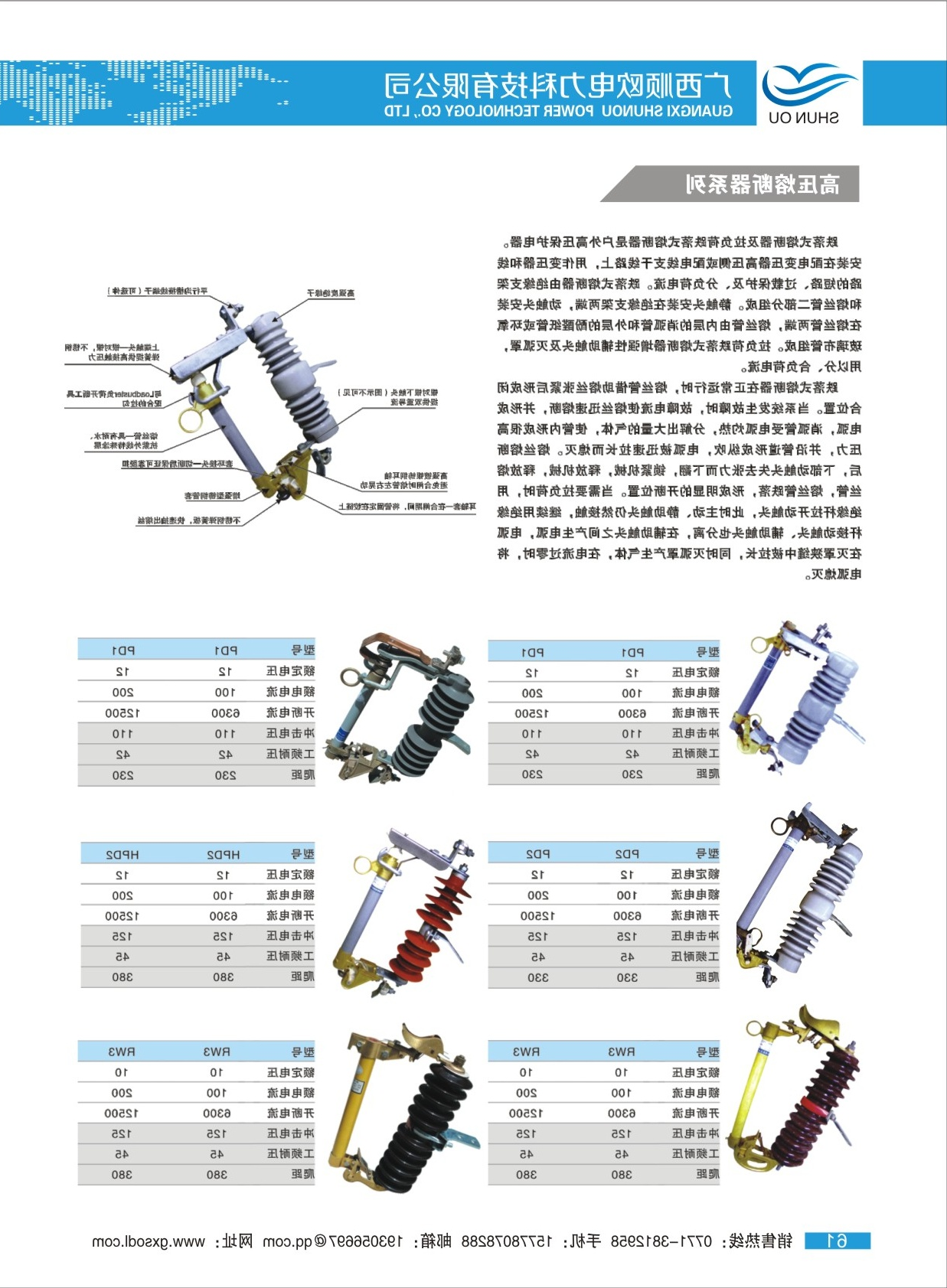 高压熔断器系列