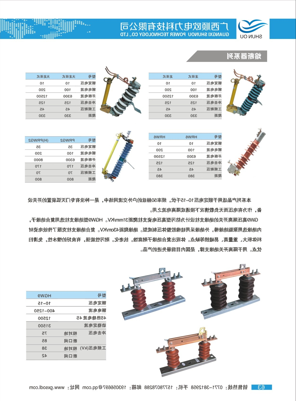 熔断器系列