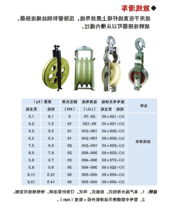 放线滑车